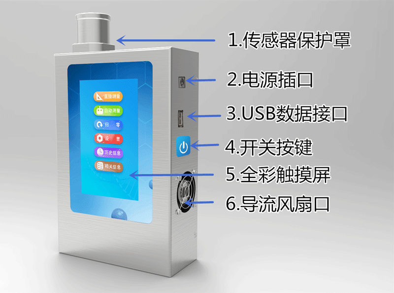 風途科技負氧離子檢測儀怎么用？技術參數是啥？