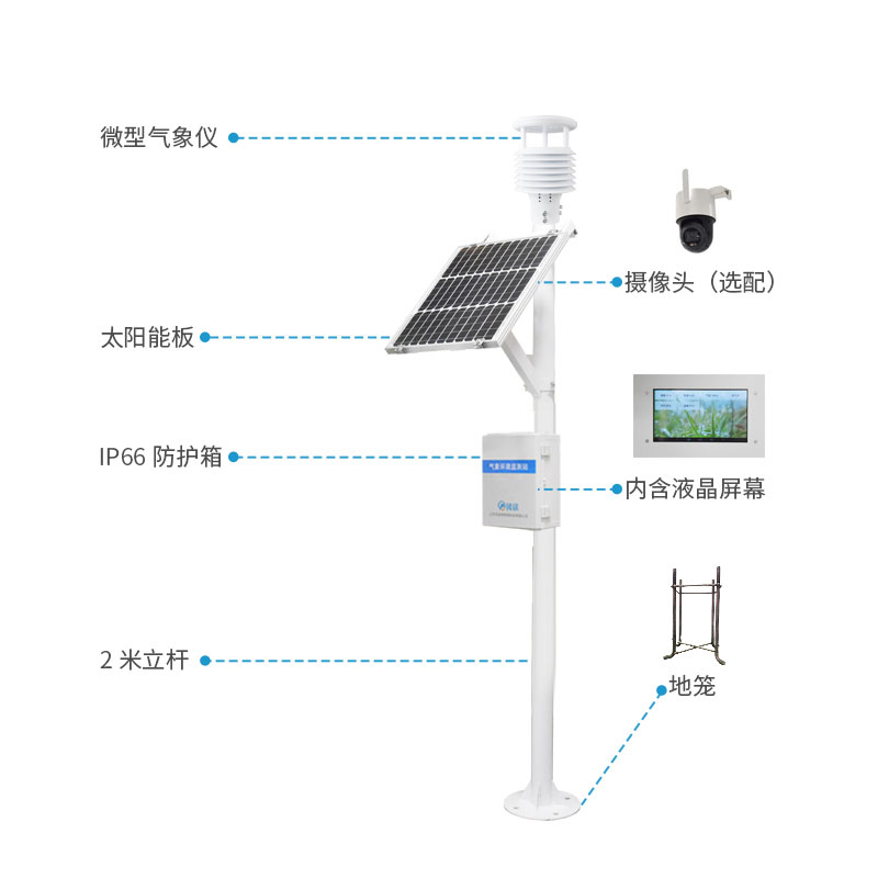 風途多要素氣象站怎么樣？