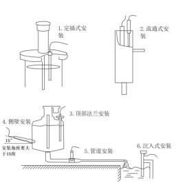 在線水質(zhì)藍綠藻傳感器安裝